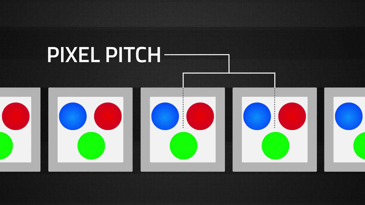 What are pixel pitch and pixel size